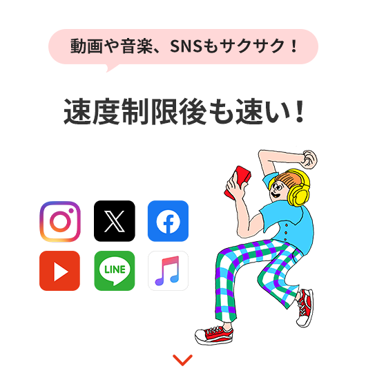 速度制限後も速い！