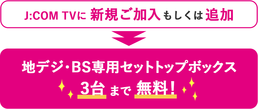 J:COM TVに新規ご加入もしくは追加 地デジ・BS専用セットトップボックス最大3台まで無料!